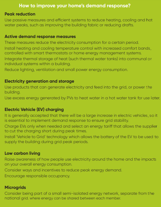 How to improve your home’s demand response? Peak reduction Use passive measures and efficient systems to reduce heating, cooling and hot water peaks, such as improving the building fabric or reducing drafts. Active demand response measures These measures reduce the electricity consumption for a certain period. Install heating and cooling temperature control with increased comfort bands, controlled with smart thermostats or home energy management systems. Integrate thermal storage of heat (such thermal water tanks) into communal or individual systems within a building. Reduce lighting, ventilation and small power energy consumption. Electricity generation and storage Use products that can generate electricity and feed into the grid, or power the building. Use excess energy generated by PVs to heat water in a hot water tank for use later. Electric Vehicle (EV) charging It is generally accepted that there will be a large increase in electric vehicles, so it is essential to implement demand response to ensure grid stability. Charge EVs only when needed and select an energy tariff that allows the supplier to cut the charging short during peak times. Install ‘Vehicle to Grid’ technology which allows the battery of the EV to be used to supply the building during grid peak periods. Low carbon living Raise awareness of how people use electricity around the home and the impacts on your overall energy consumption. Consider ways and incentives to reduce peak energy demand. Encourage responsible occupancy. Microgrids Consider being part of a small semi-isolated energy network, separate from the national grid. where energy can be shared between each member.