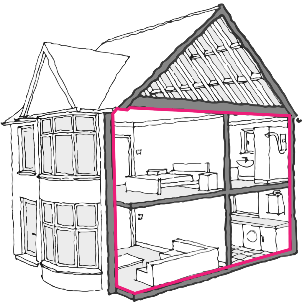 Illustration of a building cross-section to show the air-tightness. The clear air tight line is represented as an unbroken pink line around the whole house.