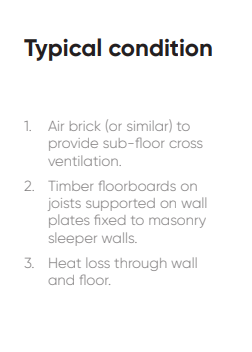 1.Air brick (or similar) to provide sub-floor cross ventilation. 2. Timber floorboards on joists supported on wall plates fixed to masonry sleeper walls. 3. Heat loss through wall and floor.