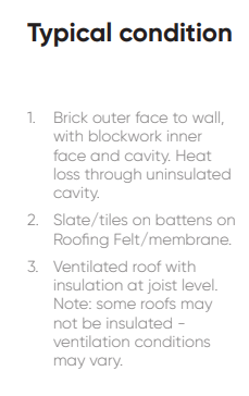 1. Brick outer face to wall, with blockwork inner face and cavity. Heat loss through uninsulated cavity. 3. Slate/tiles on battens on Roofing Felt/membrane. 3. Ventilated roof with insulation at joist level. Note: some roofs may not be insulated - ventilation conditions may vary.