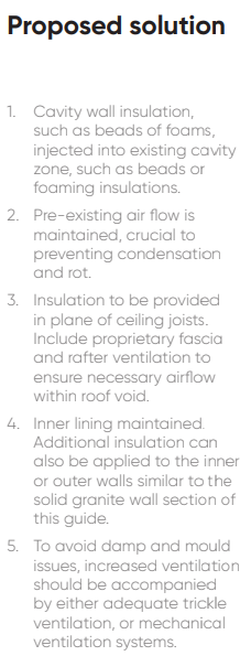 1. Cavity wall insulation, such as beads of foams, injected into existing cavity zone, such as beads or foaming insulations. 2. Pre-existing air flow is maintained, crucial to preventing condensation and rot. 3. Insulation to be provided in plane of ceiling joists. Include proprietary fascia and rafter ventilation to ensure necessary airflow within roof void. 4. Inner lining maintained. Additional insulation can also be applied to the inner or outer walls similar to the solid granite wall section of this guide. 5. To avoid damp and mould issues, increased ventilation should be accompanied by either adequate trickle ventilation, or mechanical ventilation systems.