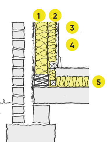 Diagram corresponding to the previously stated points.